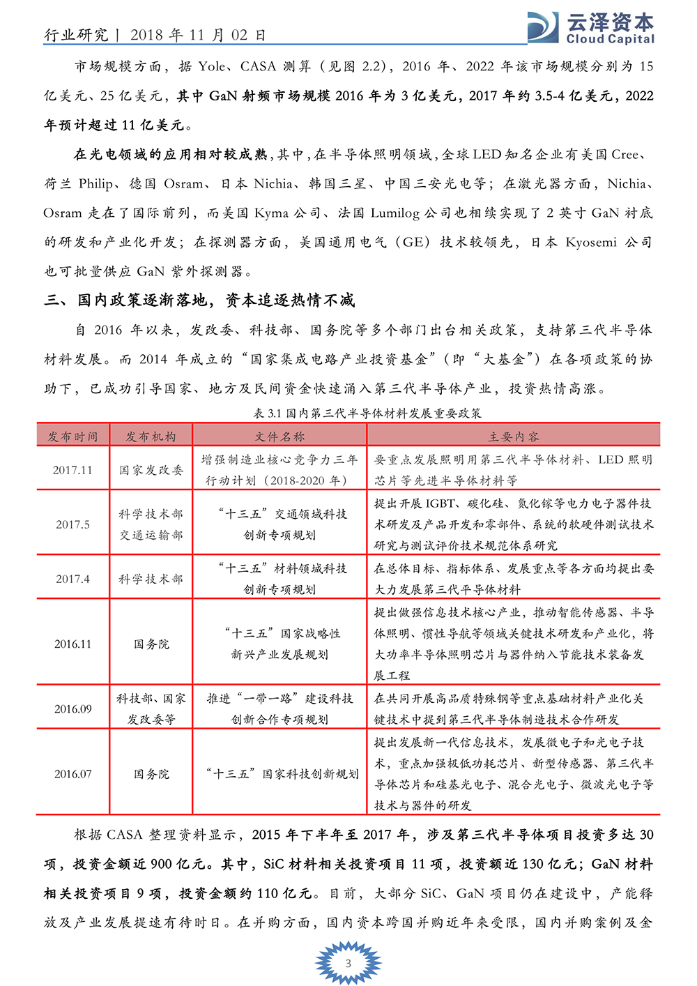 云泽观点-马龙：第三代半导体材料发展正当时_4.jpg