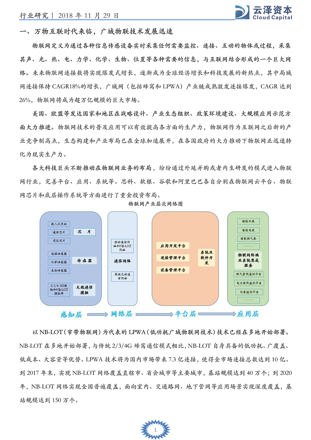 云泽观点-张力元：万物互联之无线通信模组_2.jpg