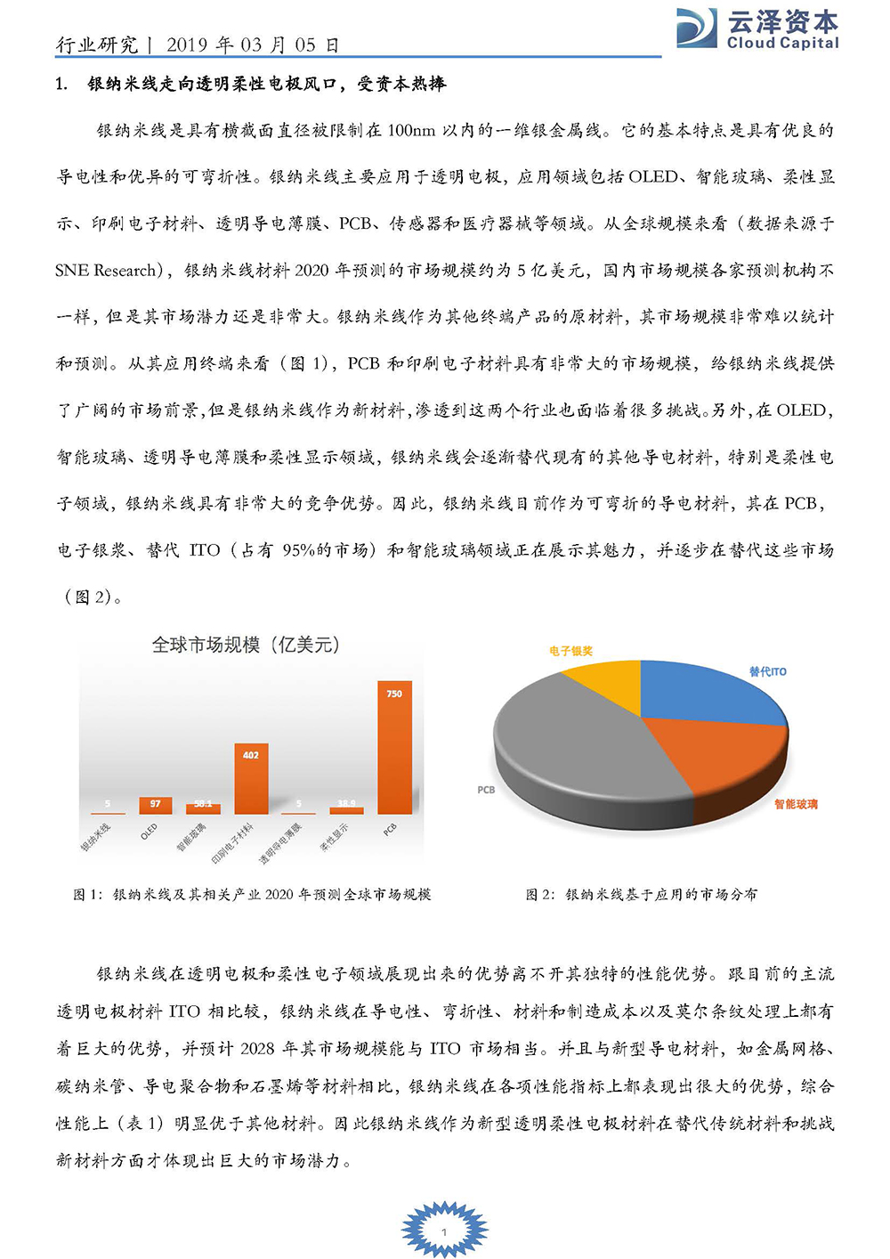 银纳米线研究报告_页面_2.jpg