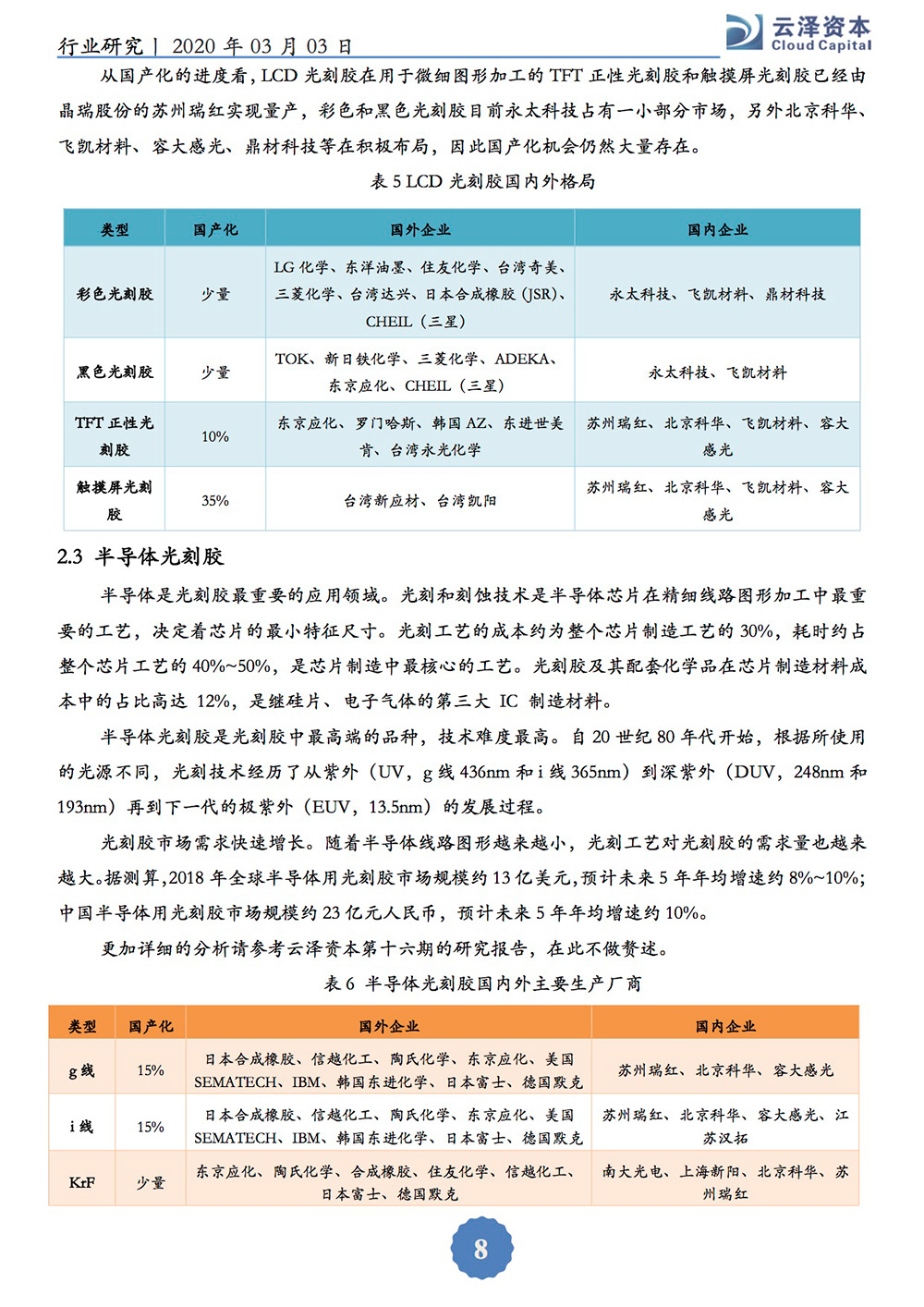 光刻胶研究报告(定）-8.jpg