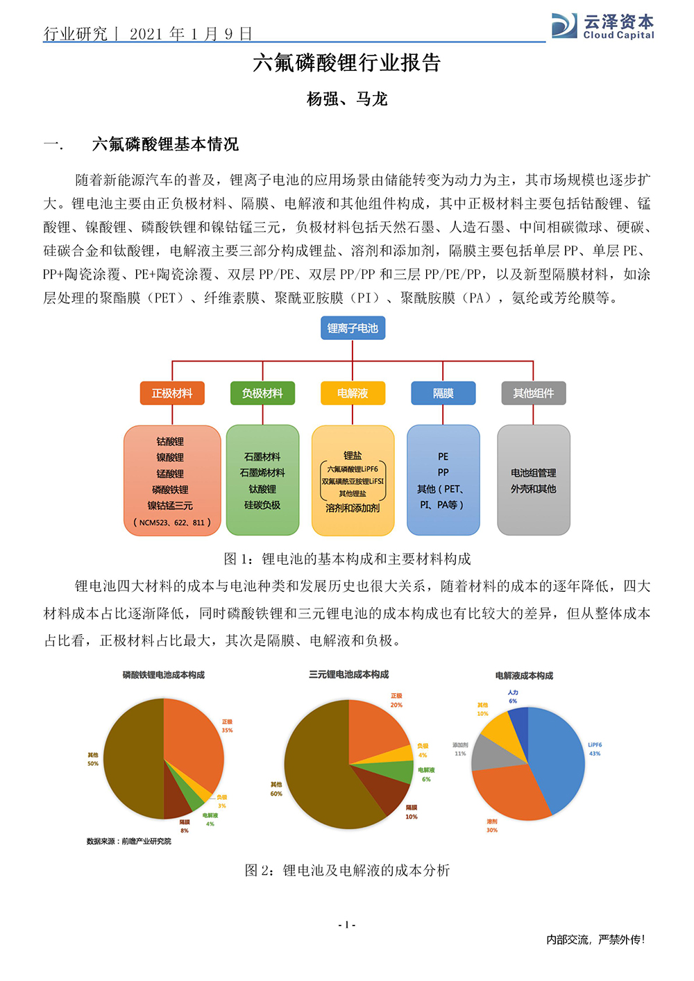 杨强、马龙：六氟磷酸锂行业研究报告_01.jpg